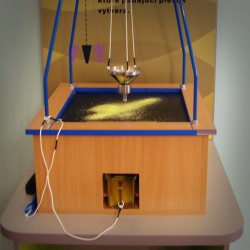 Sand pendulum