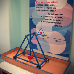 Newton's cart